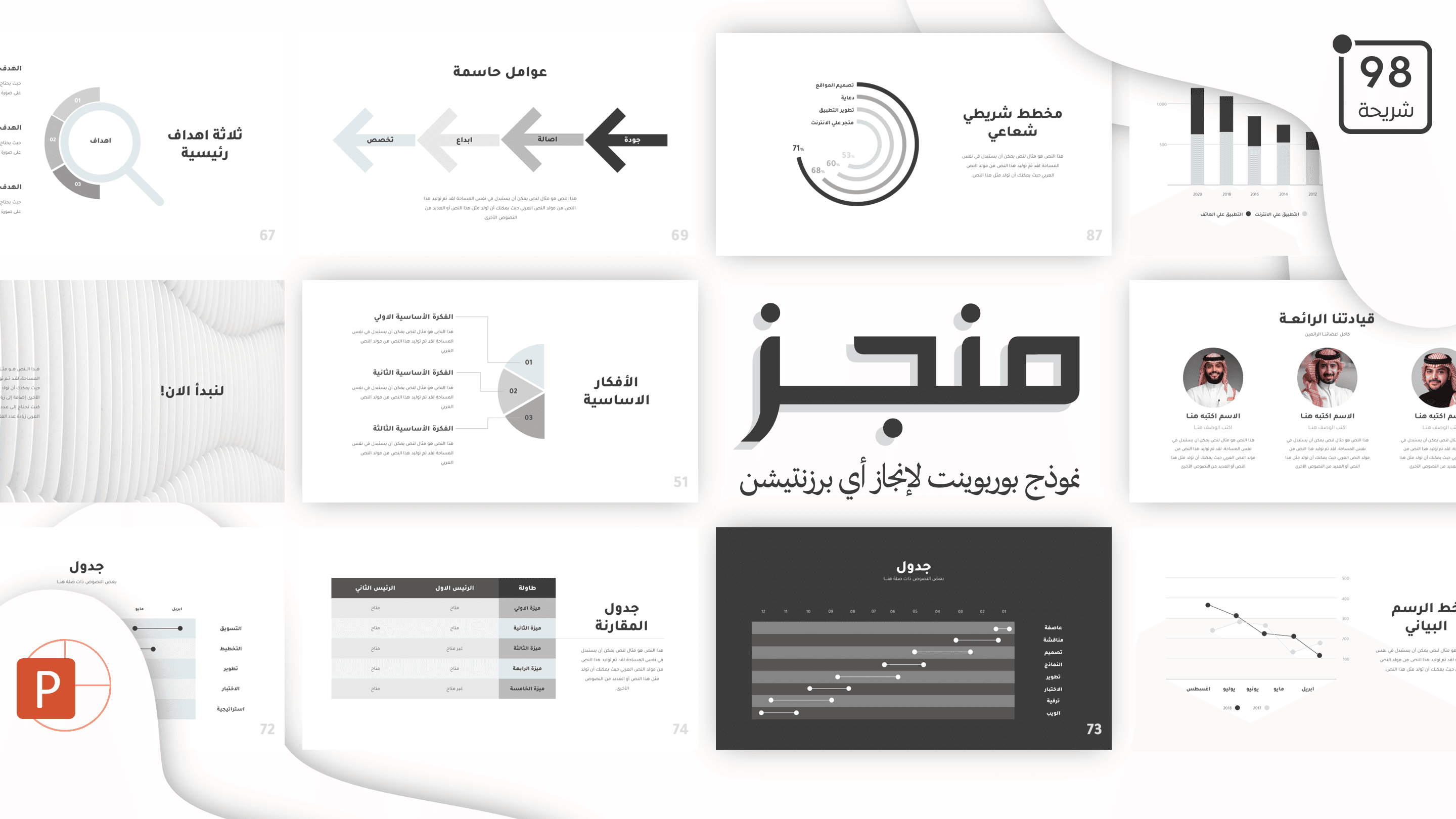 منجز - افضل نموذج بوربوينت متحرك لإنجاز أي برزنتيشن