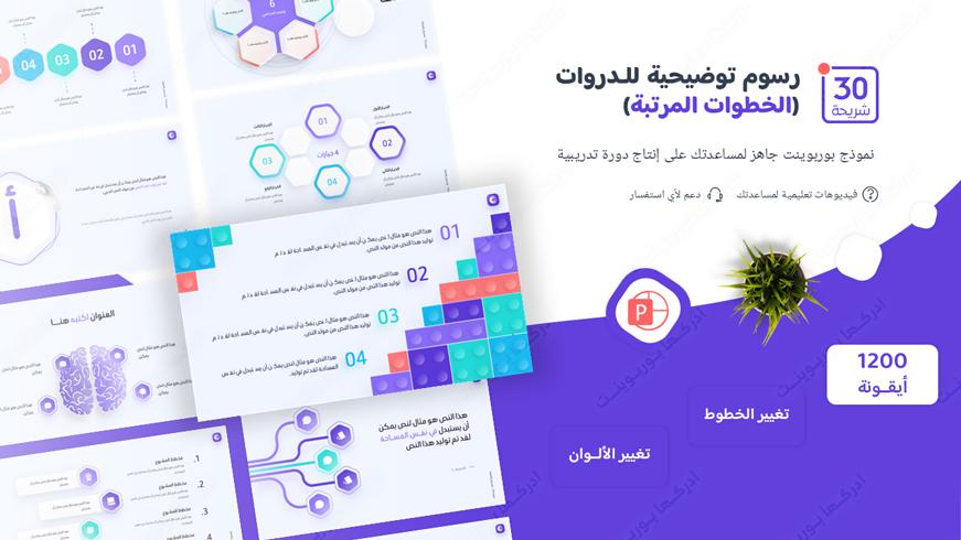 بوربوينت رسوم توضيحية للخطوات المرتبة لإنشاء دورة تدريبية