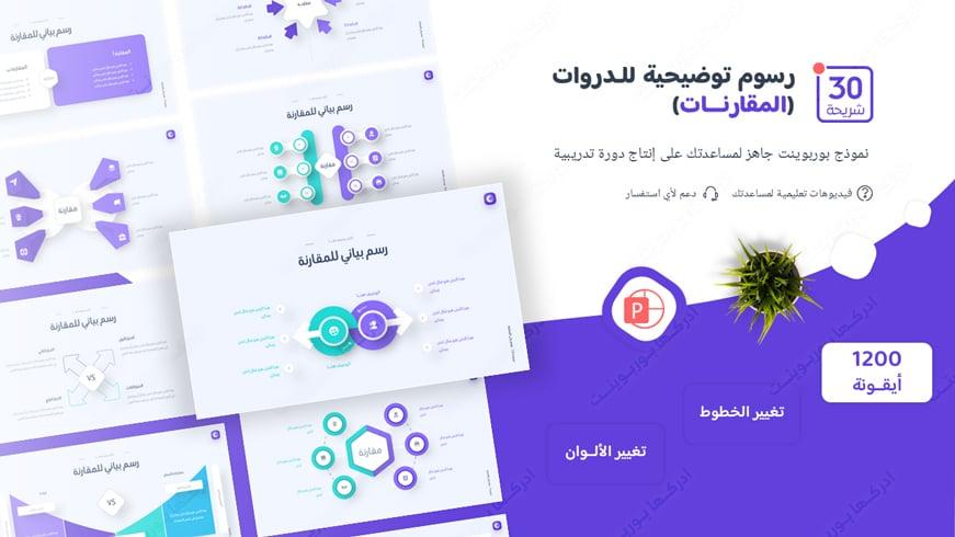بوربوينت رسوم مقارنة توضيحية لمساعدتك في عمل دورتك التدريبية