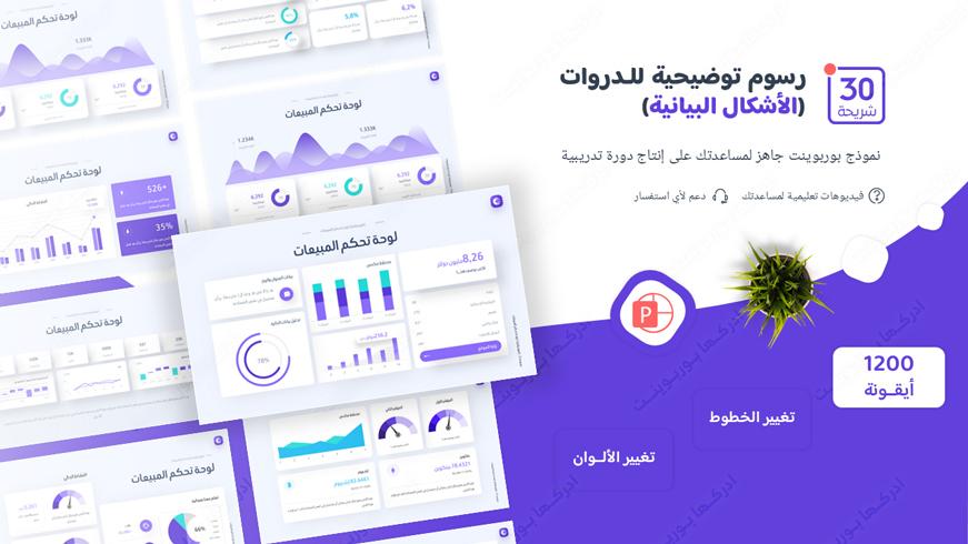 بوربوينت داشبورد لعرض البيانات بشكل احترافي