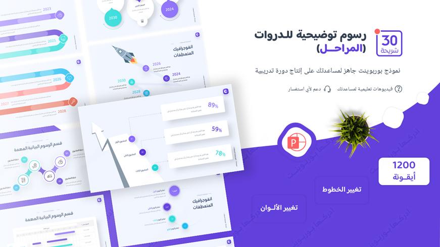 بوربوينت رسوم توضيحية للمراحل لإعداد كورس تعليمي
