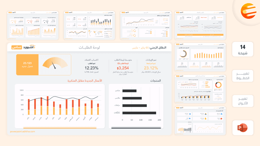 داشبورد احترافية مصممة ببرنامج بوربوينت يمكن تعديلها بواسطة الاكسيل