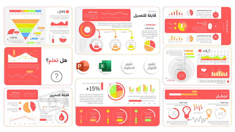 داشبورد متقدمة لتحليل البيانات والمؤشرات KPIs مرتبطة بالاكسيل