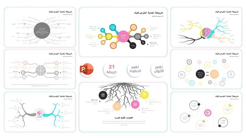 مجموعة خرائط ذهنية تعليمية لعمل ملخص الدروس التعليمية